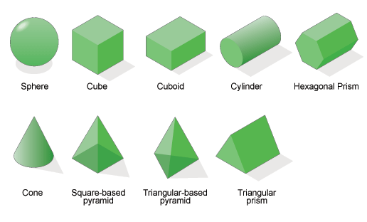 3D_shape_nets.gif