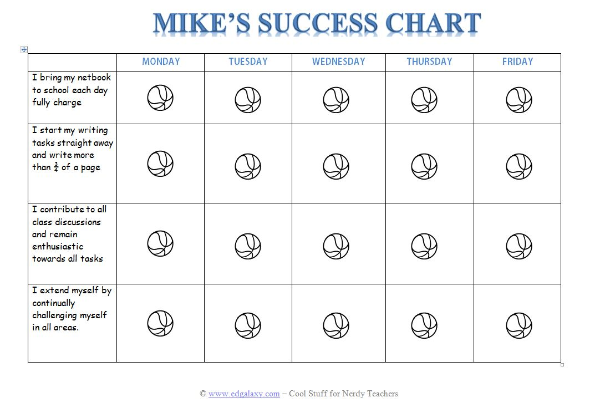Student Charts Printable