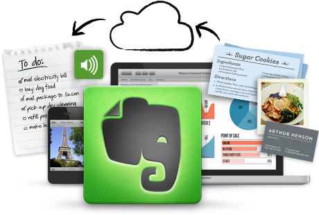 Evernote really does allow you commit anything to memory