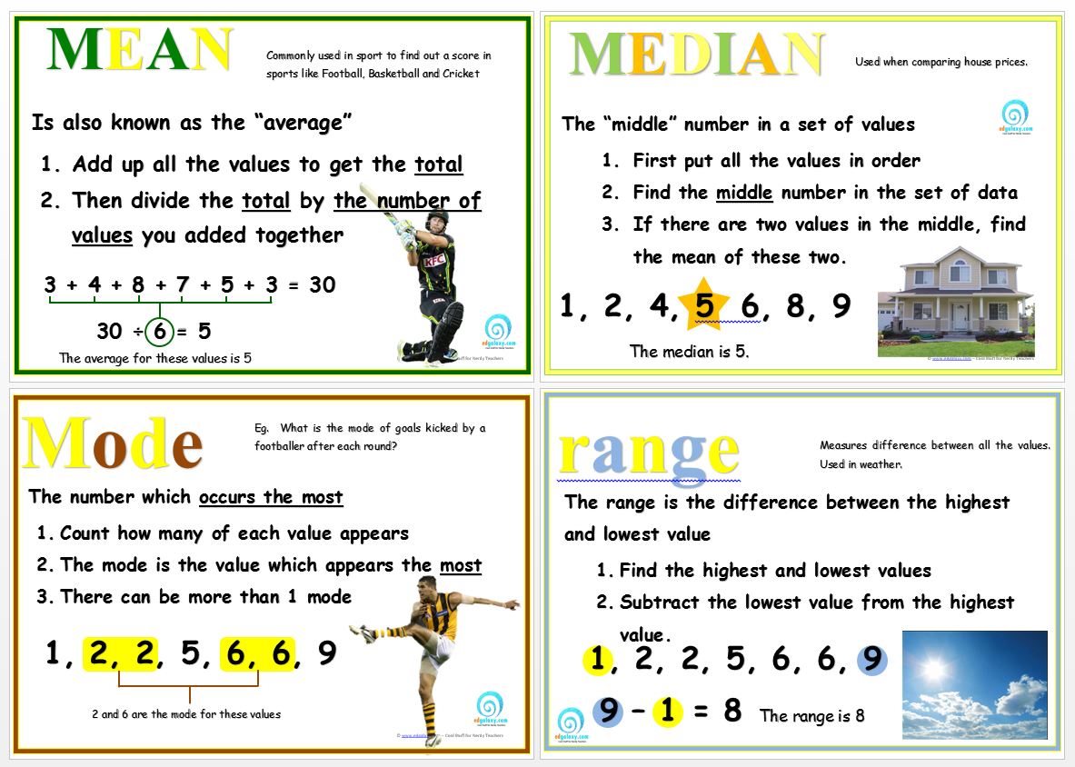 Mean Median Mode And Range Posters Edgalaxy Teaching Ideas