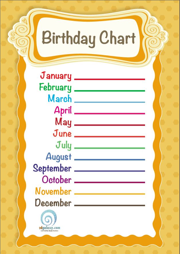 Teacher Birthday Chart Ideas