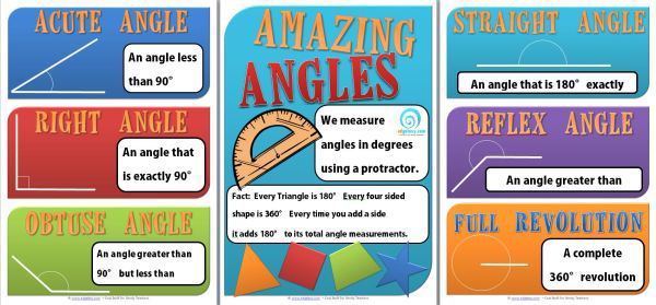 Amazing-Angles-Poster.JPG