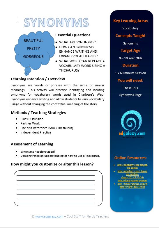 Teaching synonyms through Charlotte's Web — Edgalaxy Teaching ideas