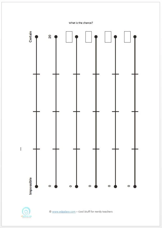 Printable Graph Paper & Writing Paper & Templates — Edgalaxy Teaching ideas and Resources