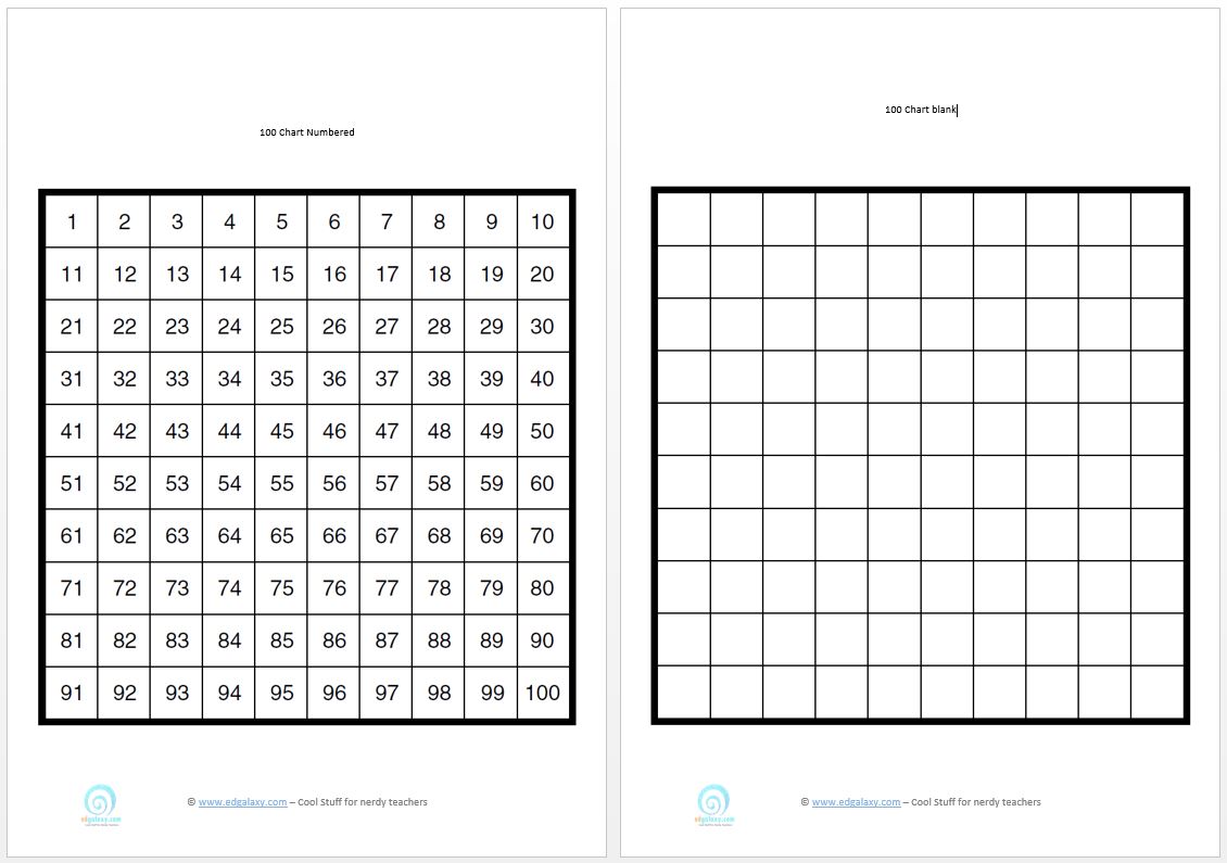 100 Counting Chart Printable