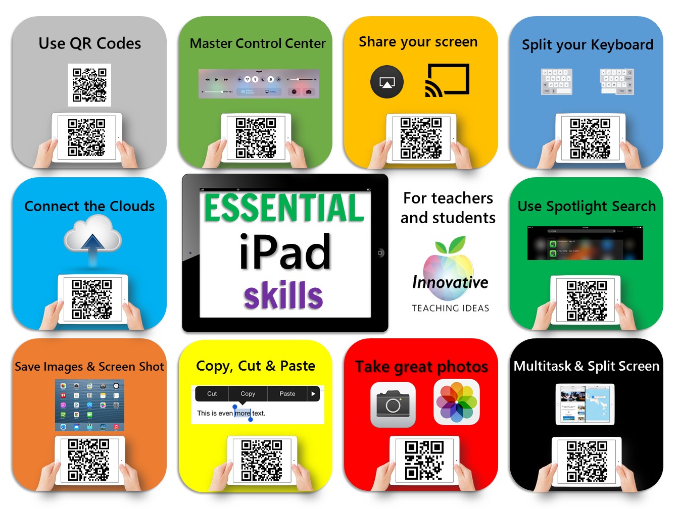 Coding  Teaching with the iPad