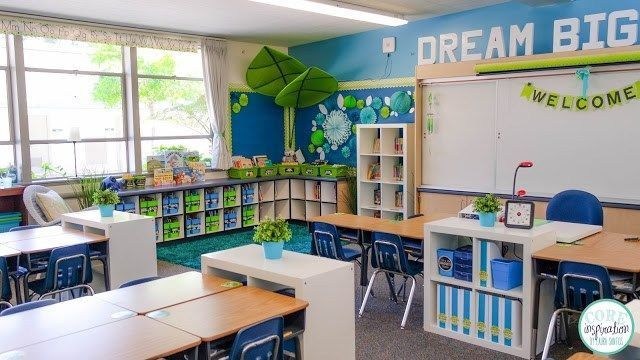 Classroom Decoration Ideas That Engage And Inspire Edgalaxy