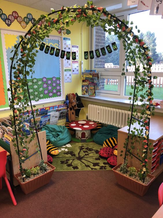 what child wouldn’t cherish spending time in here?