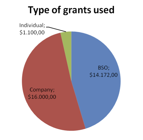Chart 1.png