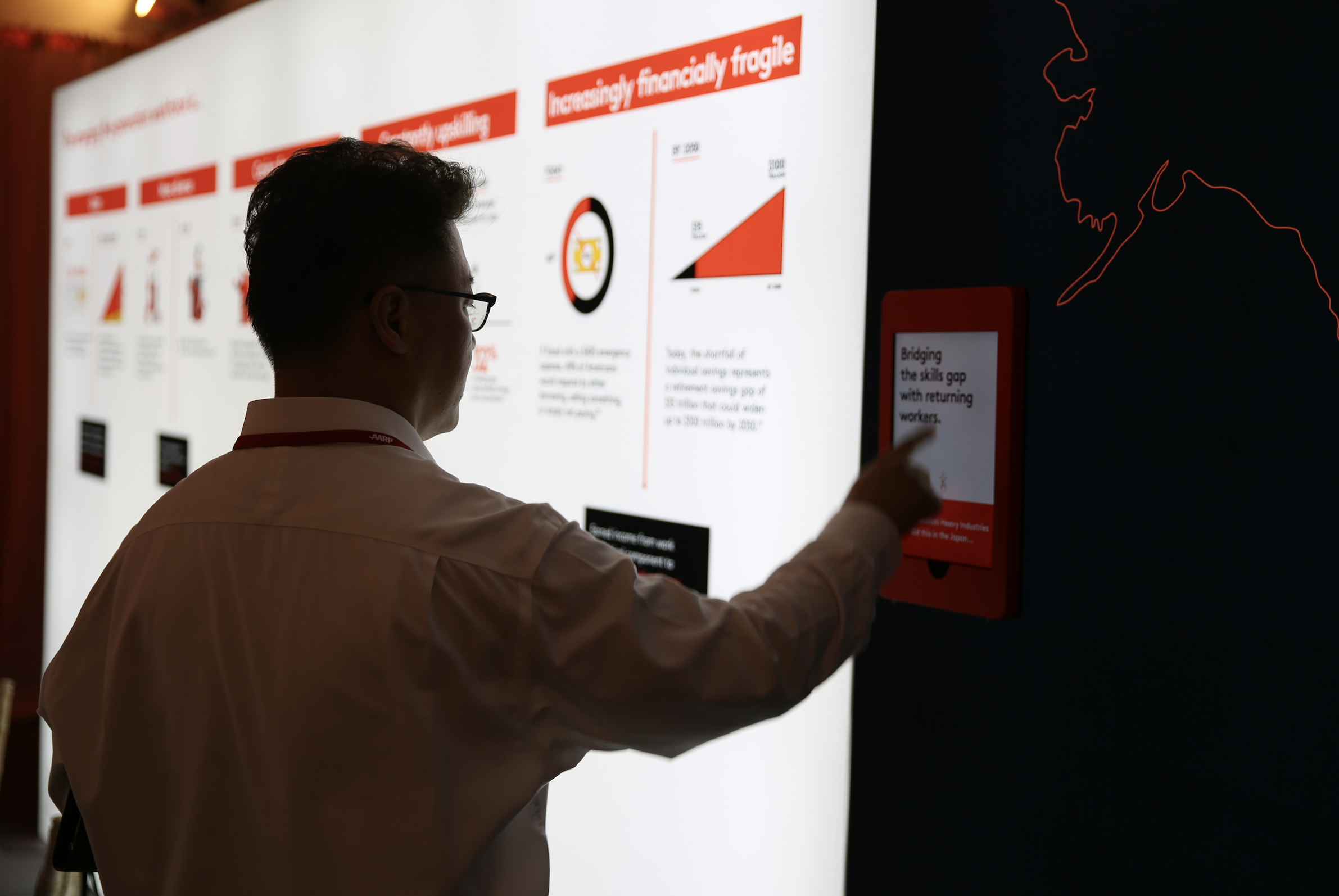 In order to share the changing nature of the workforce, we made an interactive wall with data points, stories and insights.