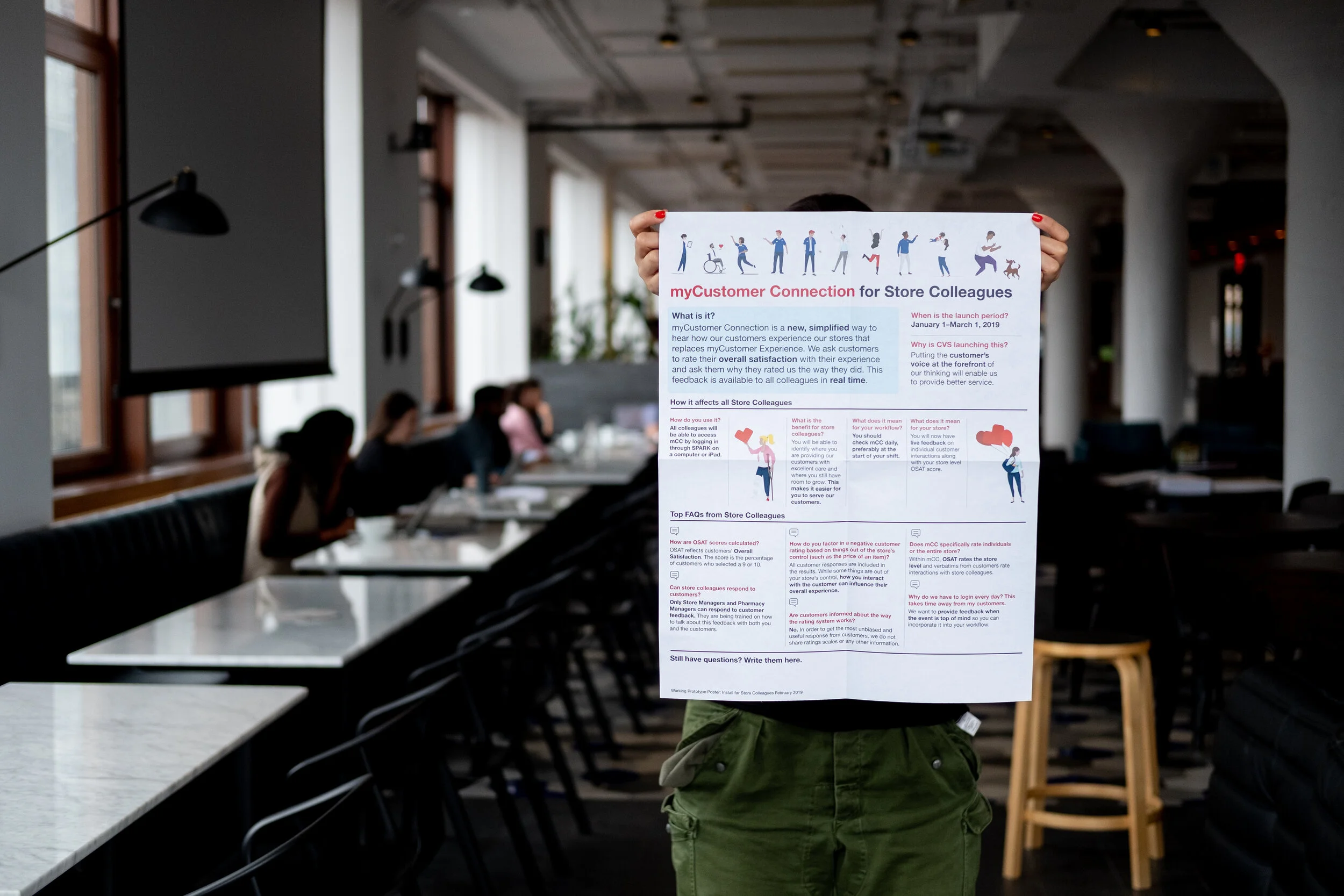 We prototyped different ideas of how communication was rolled out from the executive level to the store employees.