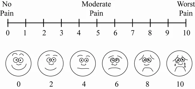 pain scale crop.jpg