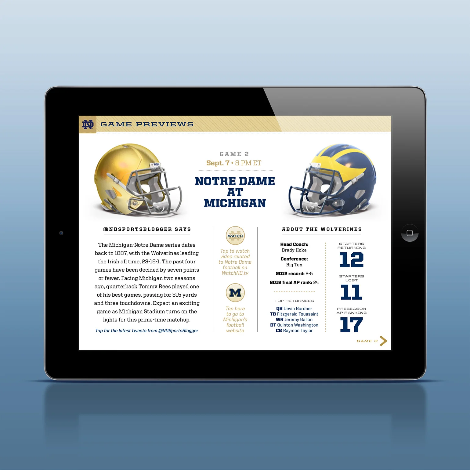 ND at mich.jpg