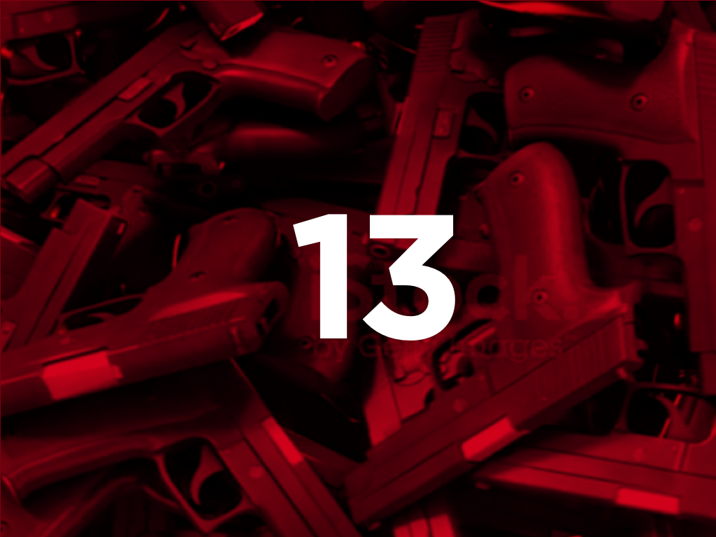 That’s more than three times as many who die from homicide. (iStock video background)