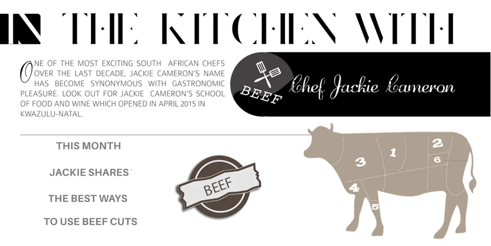 The best ways to use Beef Cuts