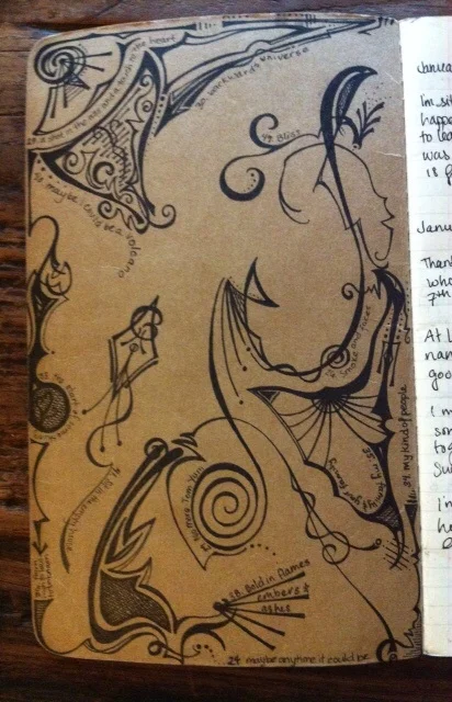 Inside Front Cover