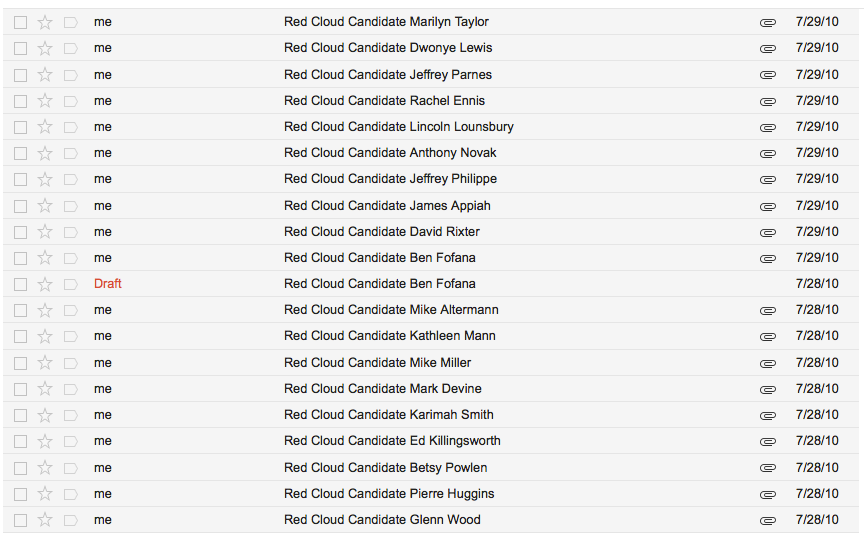 2010-07-RedCloud Candidates submitted to BAH 2.png