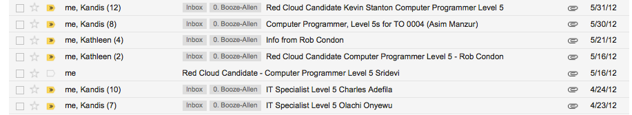 2012-New RedCloud candidates submitted 2.png