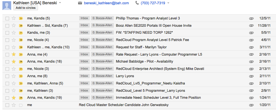 2011-RedCloud candidates submitted for review by Booz-Allen.png