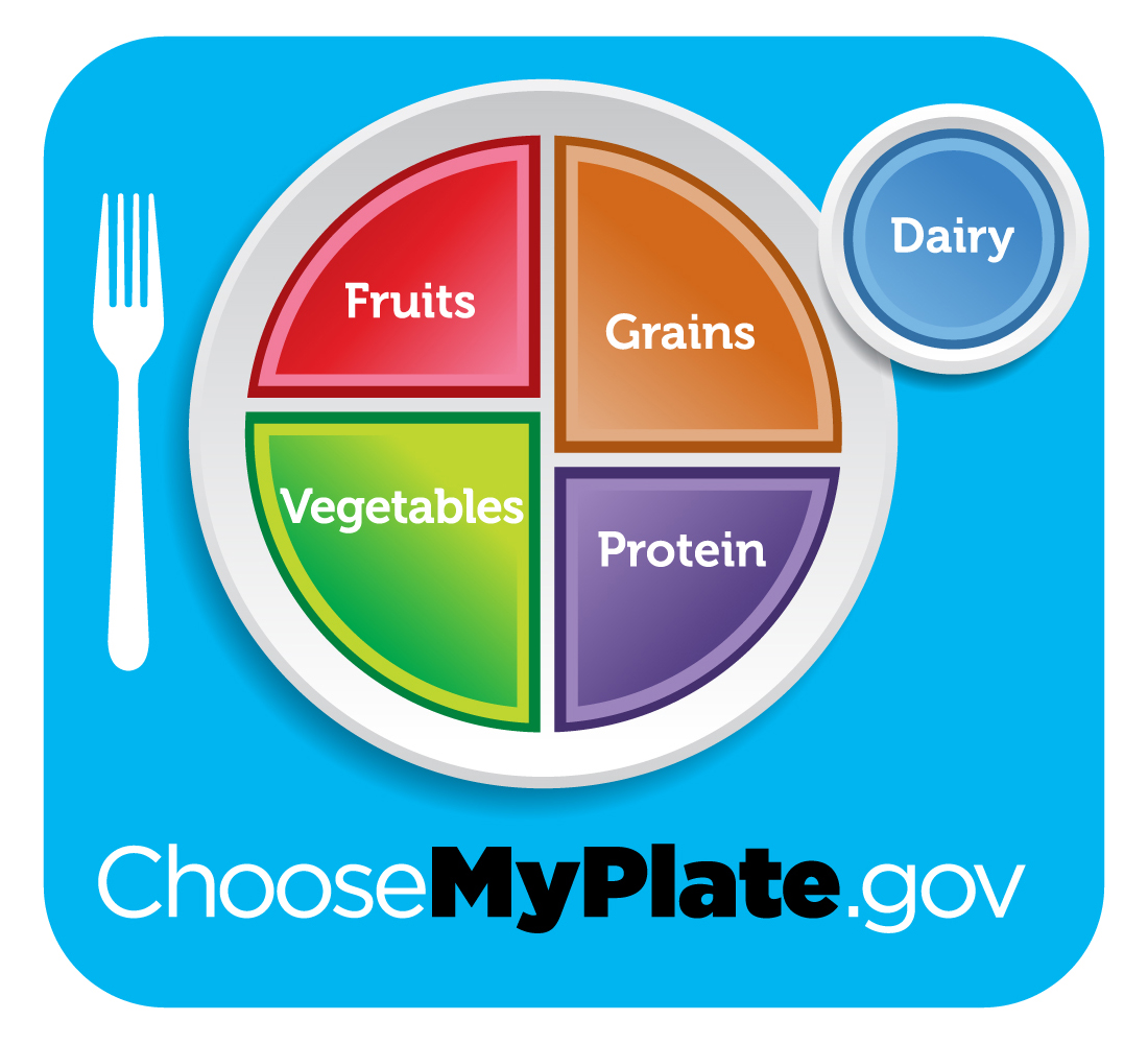 myplate_blue.jpg