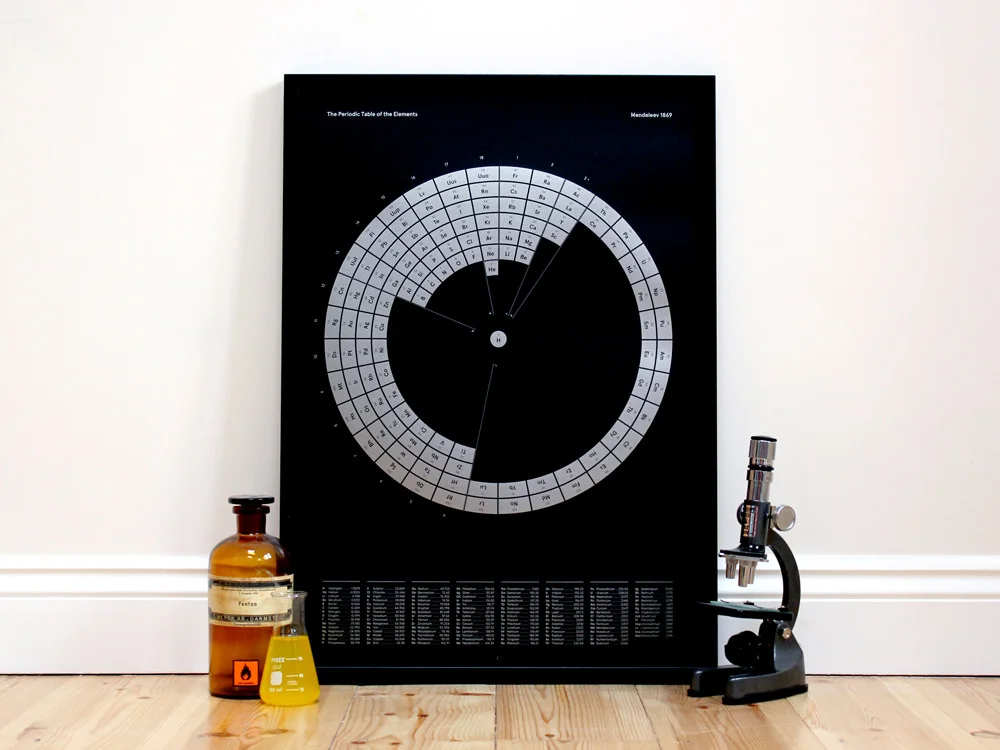 joseph-perry-elemental-print-1.jpg