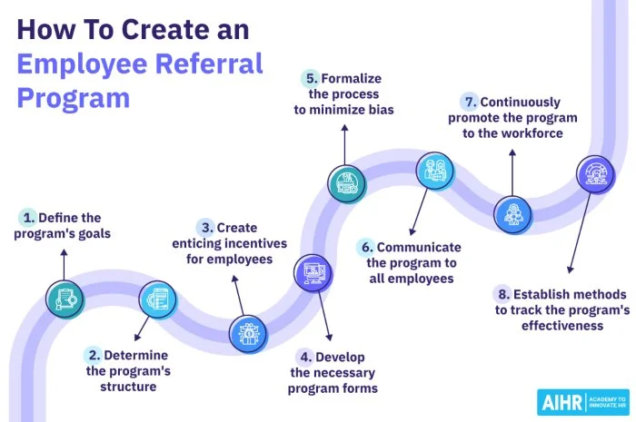 5 Ways to Scale Software Developer Teams Fast — Jake Jorgovan