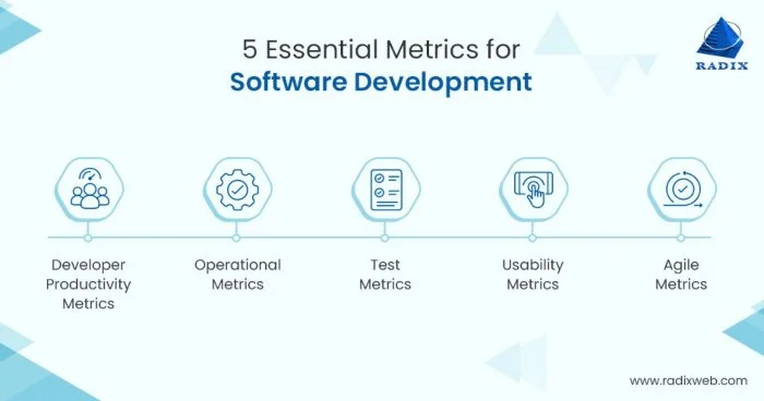 How to Match Developer Skills to Business Goals — Jake Jorgovan