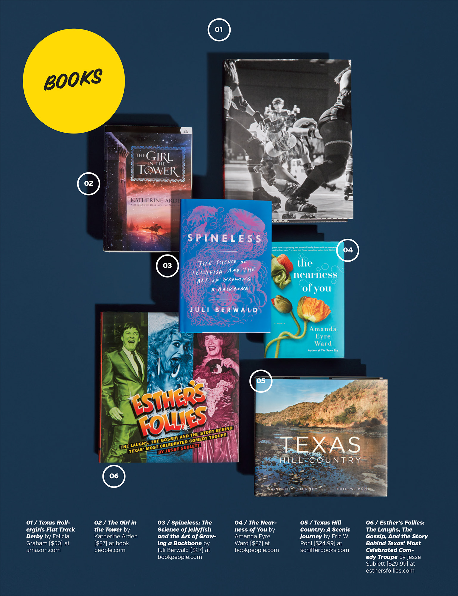Austin Monthly // Holiday Gift Guide // December 2017
