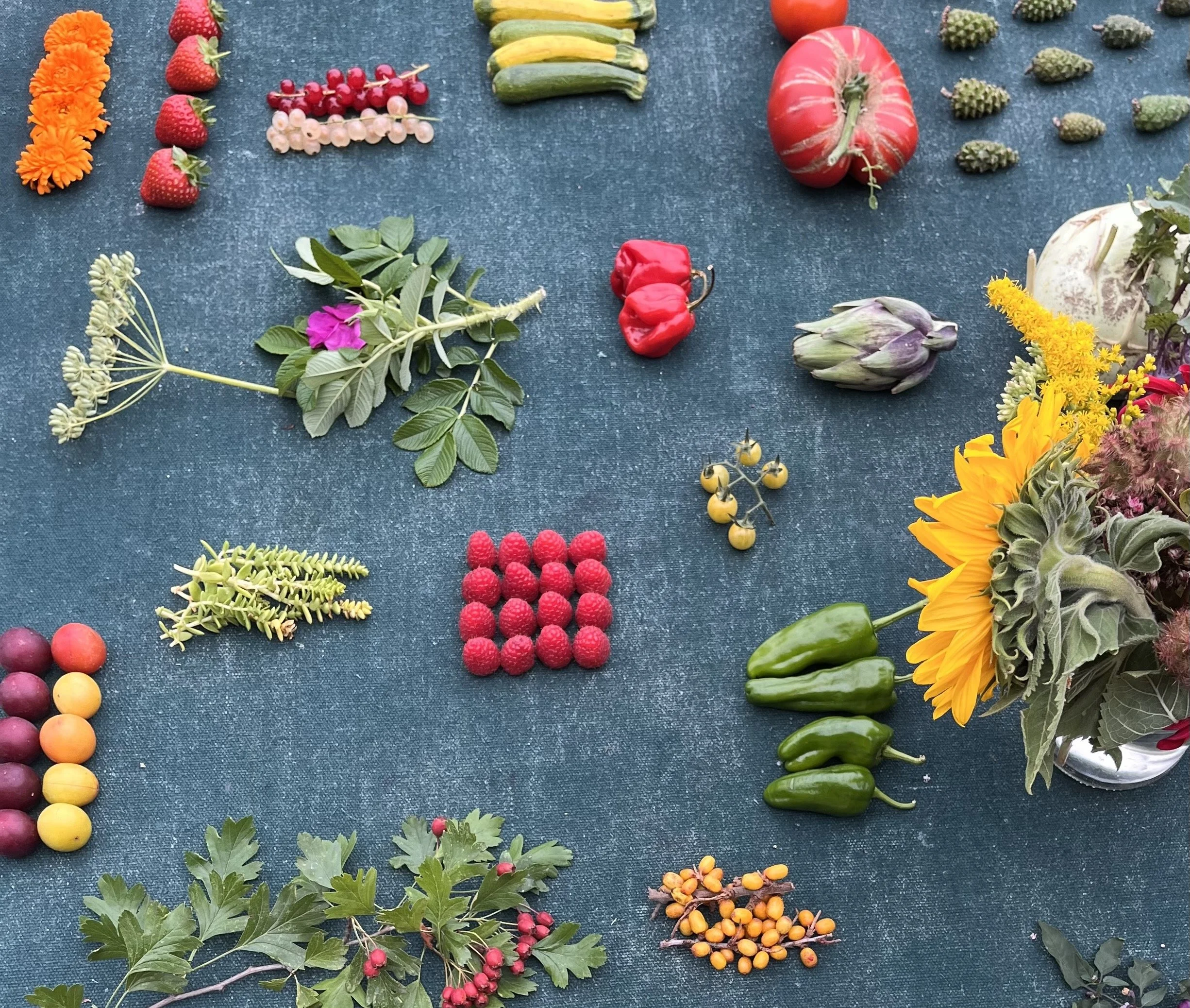 2022: End of the Year