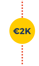 prototype for 2k.png