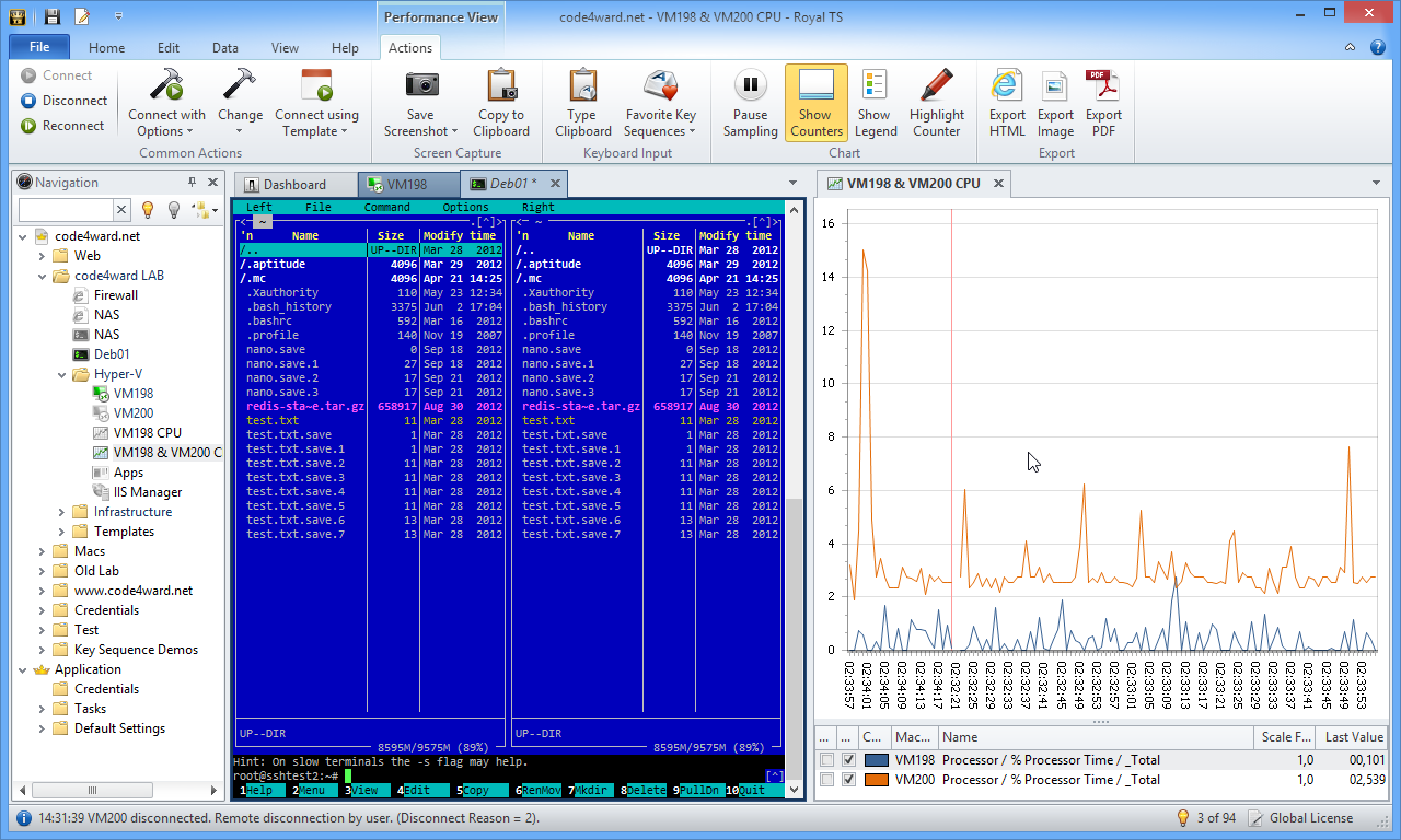Royal TS supports SSH/Telnet as well as advanced real-time Performance Views