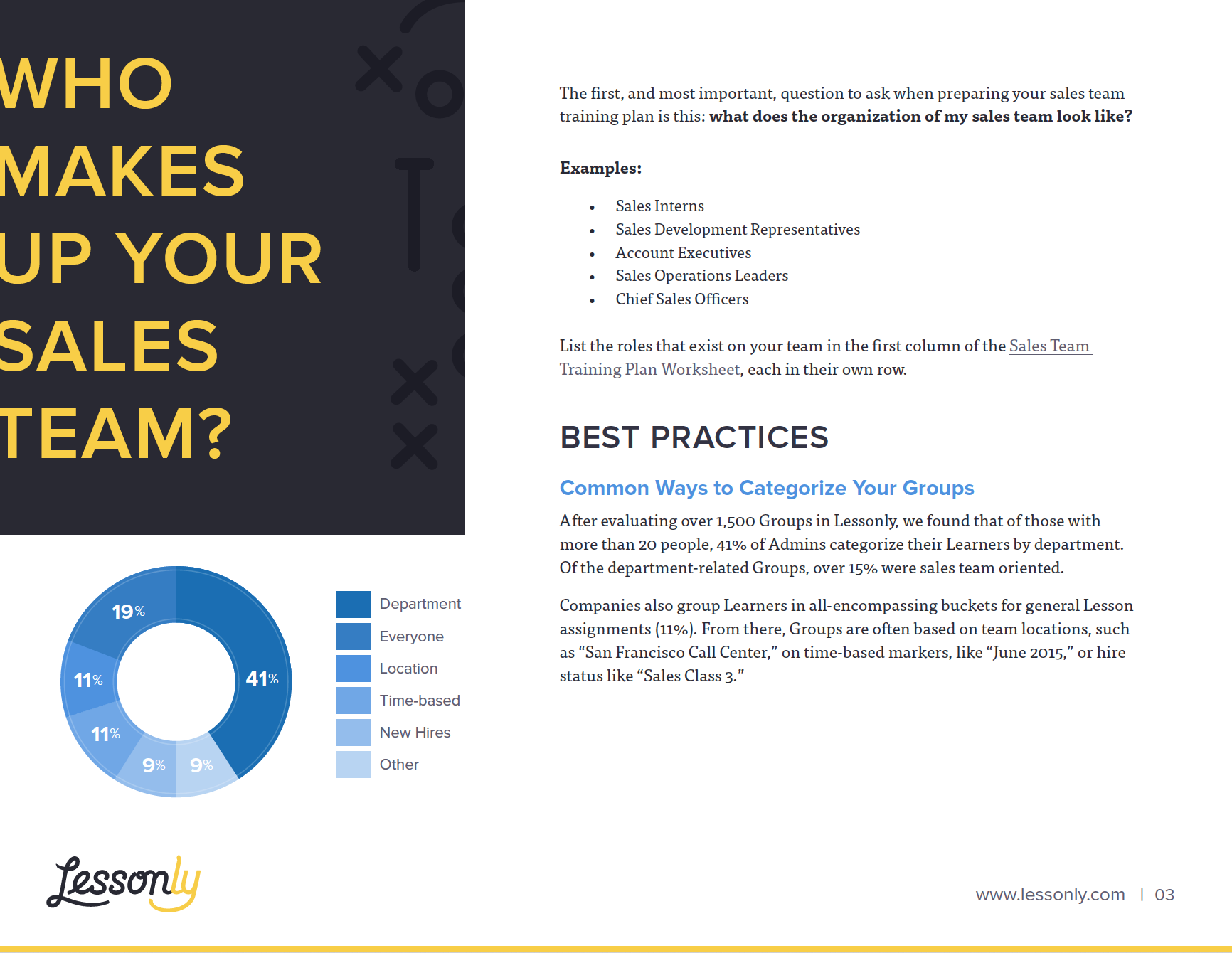The Sales Team Training Plan Playbook