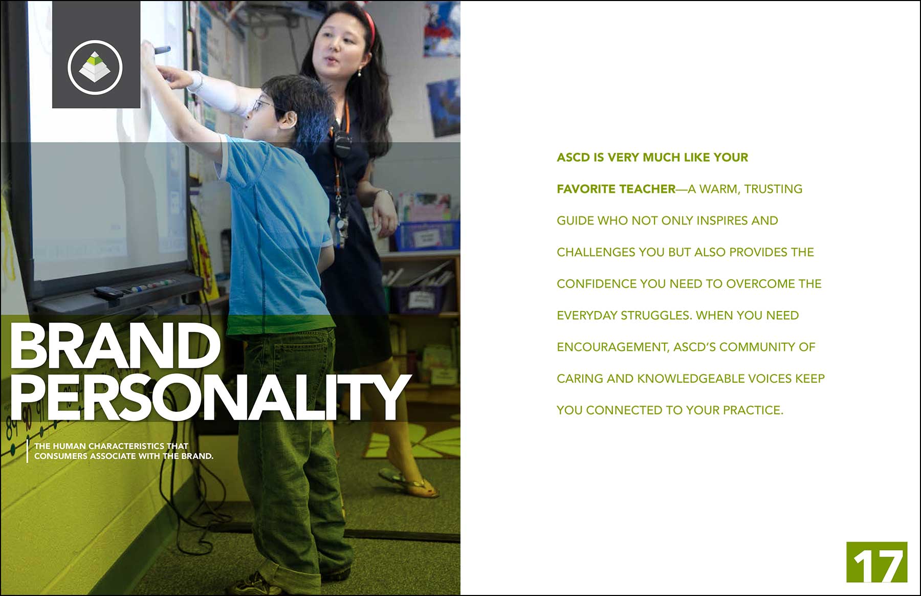 2015BrandBookPersonality.jpg