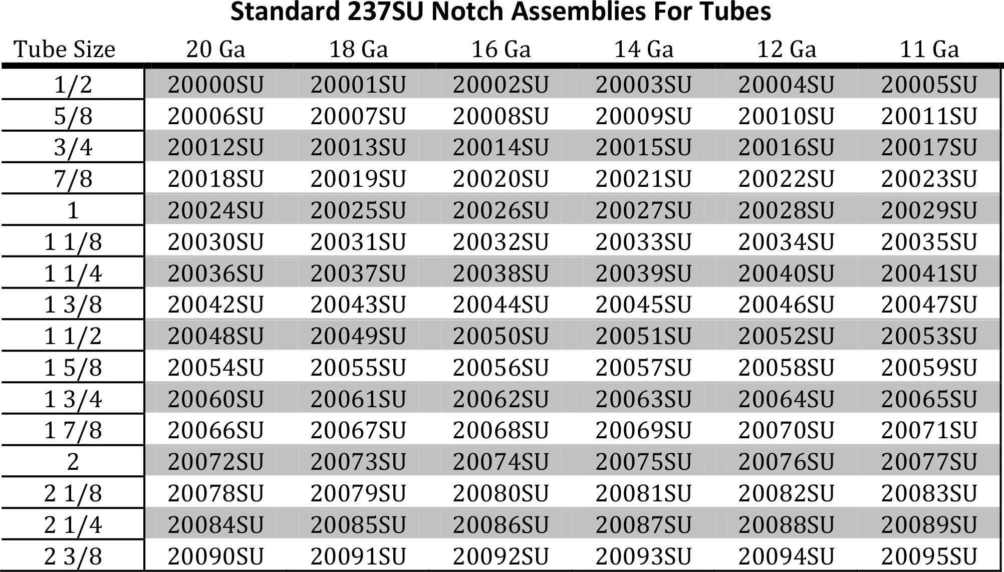 237SU Chart 1.jpg