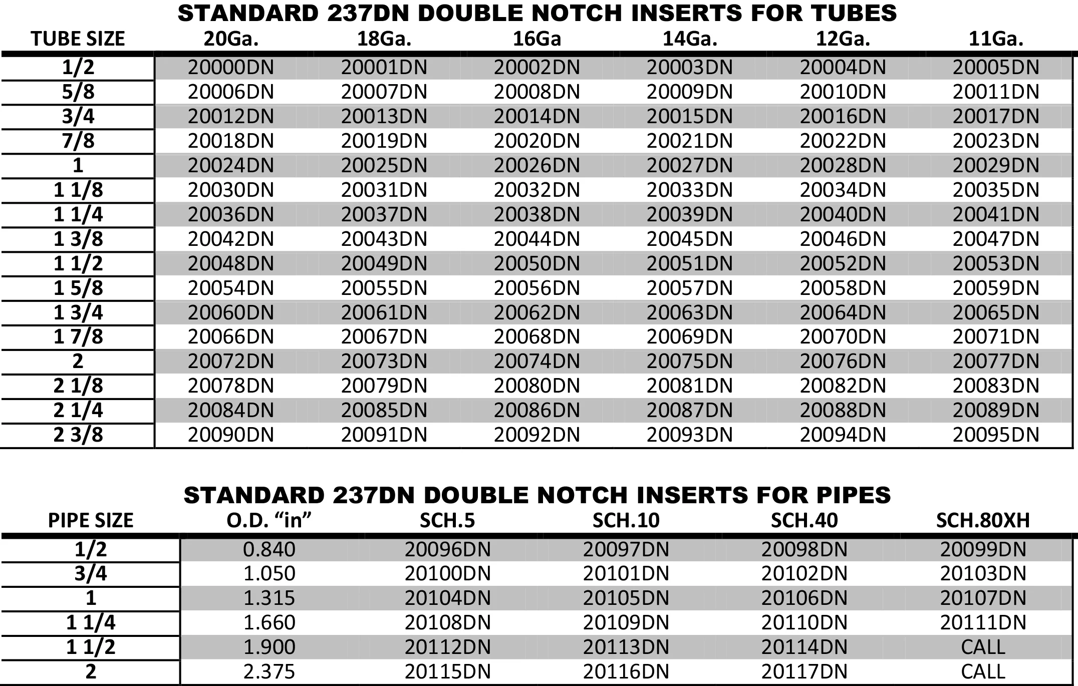D237DN Chart.jpg