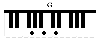 G major triad
