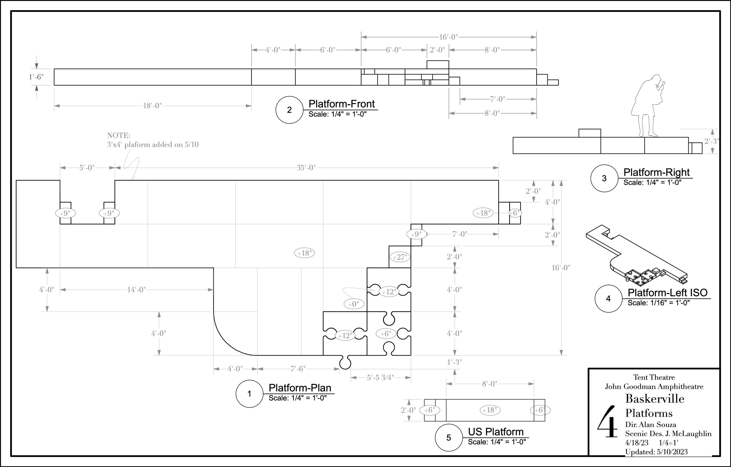 Baskerville Platform Layout