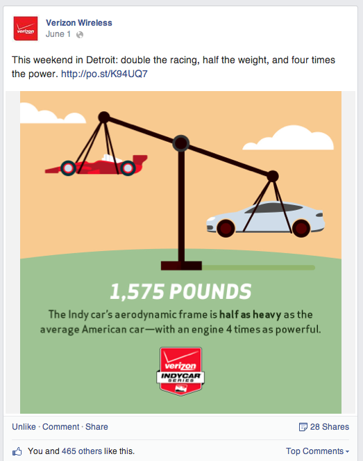 indycar_FB_1575pounds.png.860x5000_q90_523.png