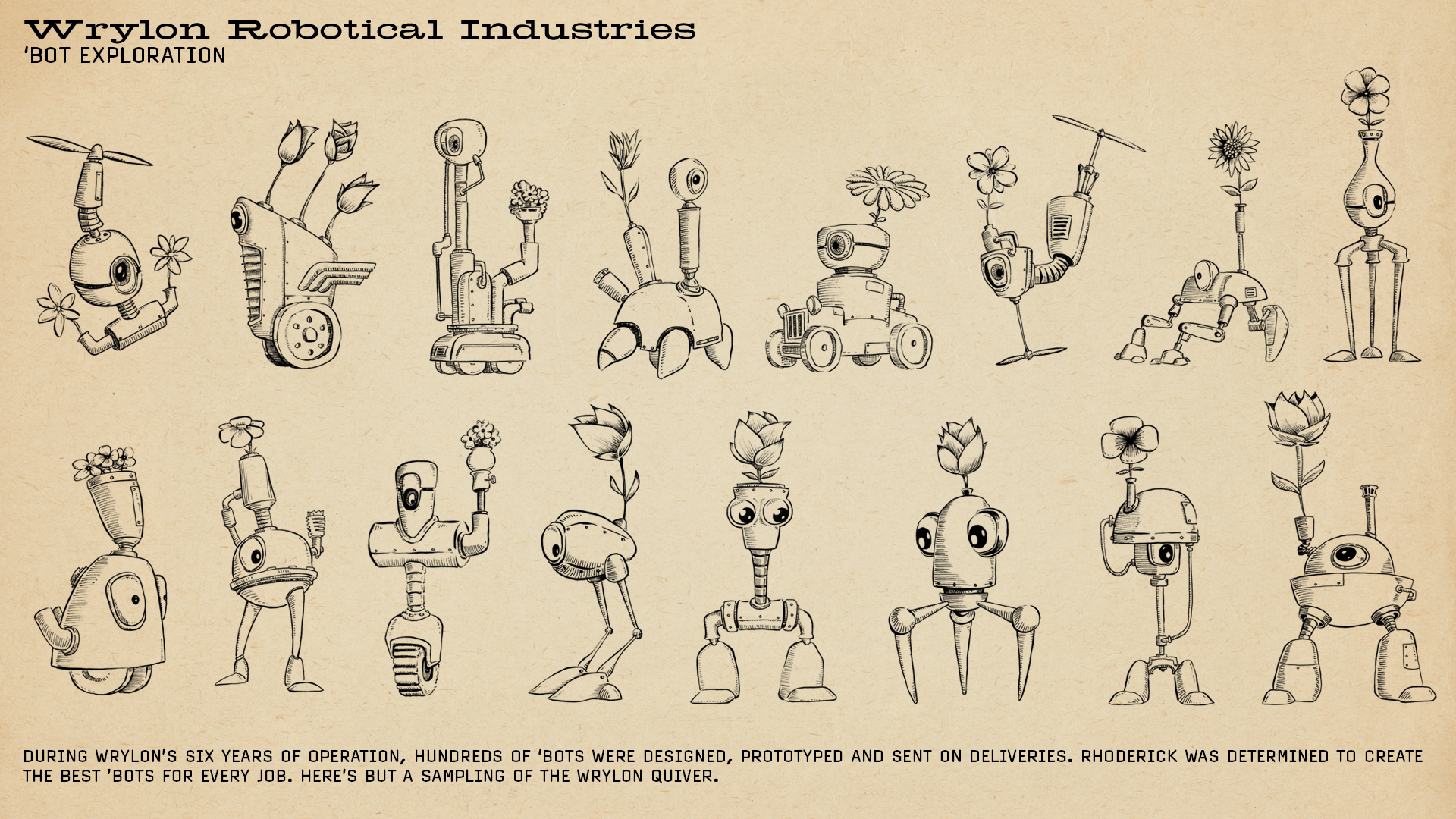 I Kickstarted this book and ended up sketching over 100 'bots for backers. Here are some of my favorites. 