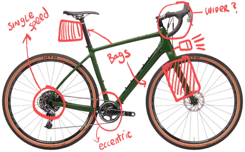 So, what kind of support would I like? I mentioned that I’m no longer riding my Major One. Well, I’m now in Berlin! I just arrived in September and I’m still in process of learning my new city. In the move, my Major One stayed in LA. That’s great because it’s there for me when I visit family & friends. That’s no so great because it turns out that it’d be an amazing bike for Berlin. Berlin is an phenomenal biking city. Bike lanes. Parks. Easy access to woods, trails & camping. It’s also really flat (which is a change i’m still dealing with). Which brings me to this… Bikes are how I’m learning my new city, my new country and my new continent. Poland is 90K away. That’s a chill bike camping weekend. I want to learn everything I can about where I am now and one of the ways I can learn, is by making things. By documenting my experiences here and be being an active engaged member of the cycling scene. I brought two bikes with me - a road bike & a mountain bike - and I’m most days rolling on a European beater, but a Libre (singlespeed because they’re awesome) would be a phenomenal bike for exploring and documenting Europe. So I’d love some help picking one up & outfitting it. I’d also love to tap into your connections to learn what bike events/fondos/bikepacking routes I should be doing here. This is all new to me and I know some stuff, but you all surely know more. And the more I learn, the more I’m excited to share.