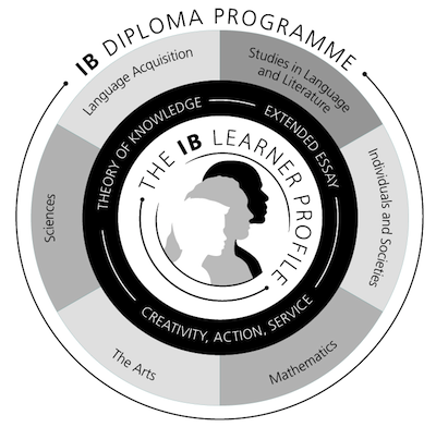 IB-CIRCLE-BWmono.png