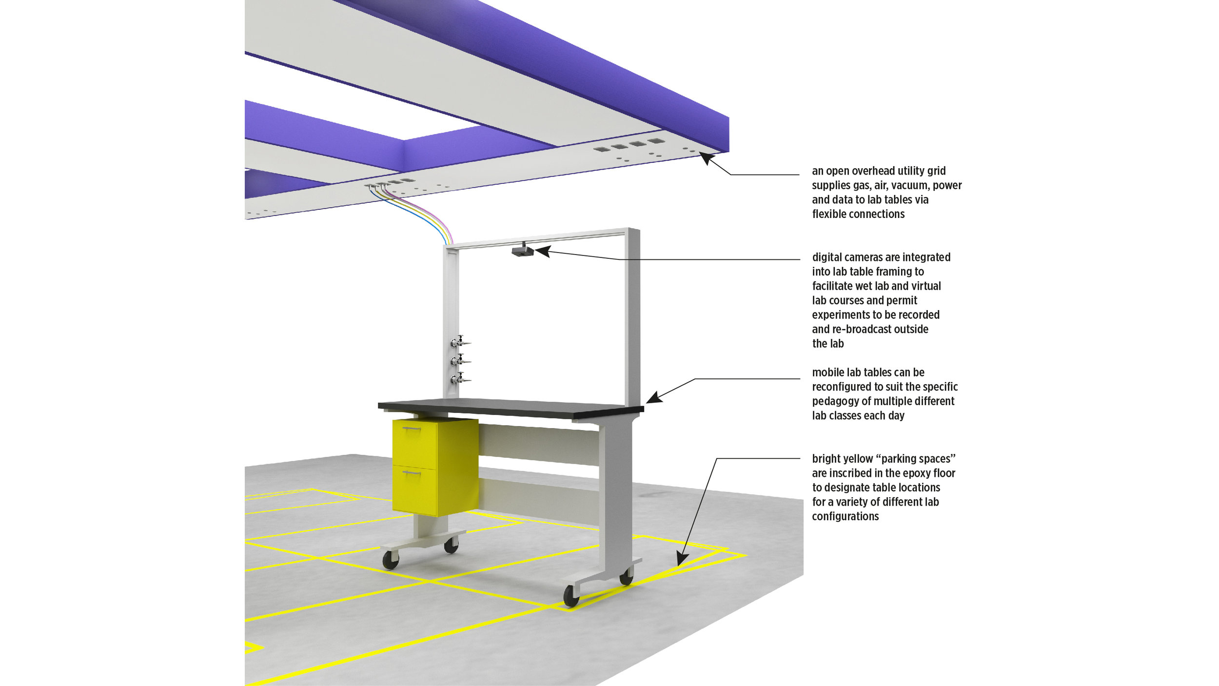 Flexlab-table_002-vertical.jpg