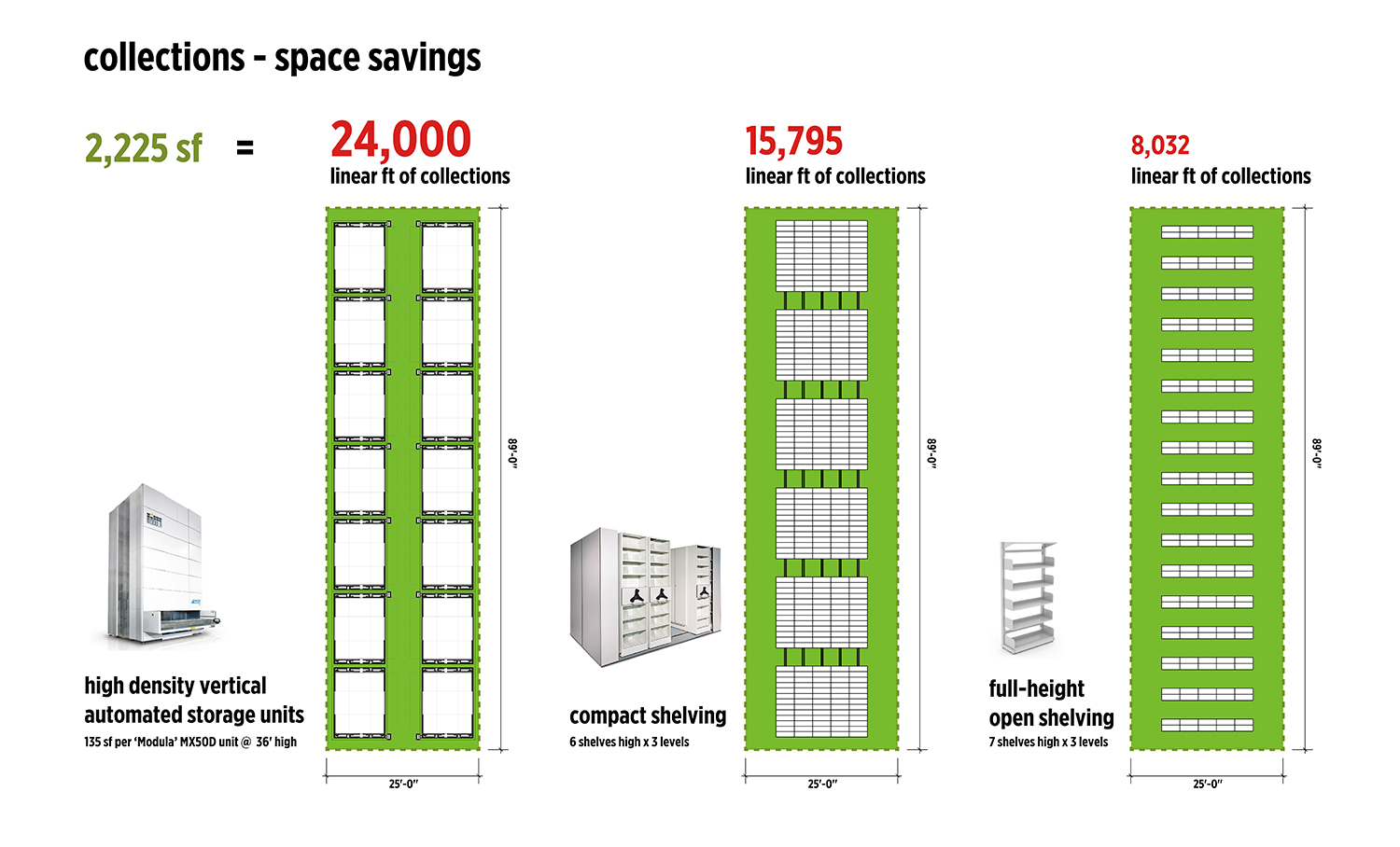 170914_HC_shelving diagrams.jpg