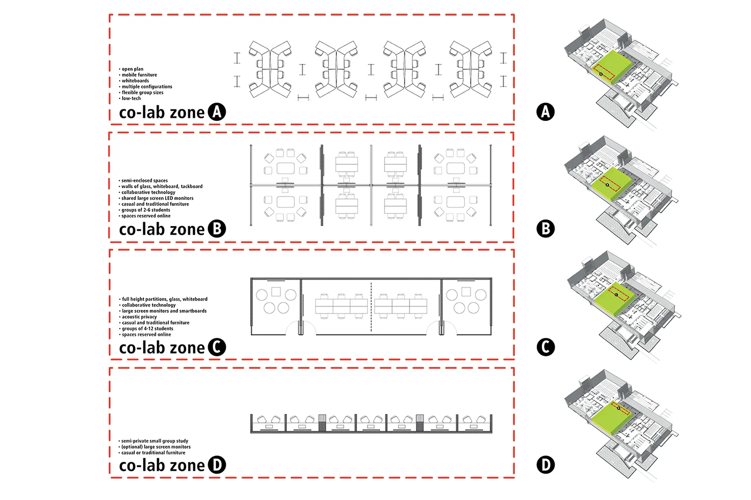 co-lab diagram2.jpg