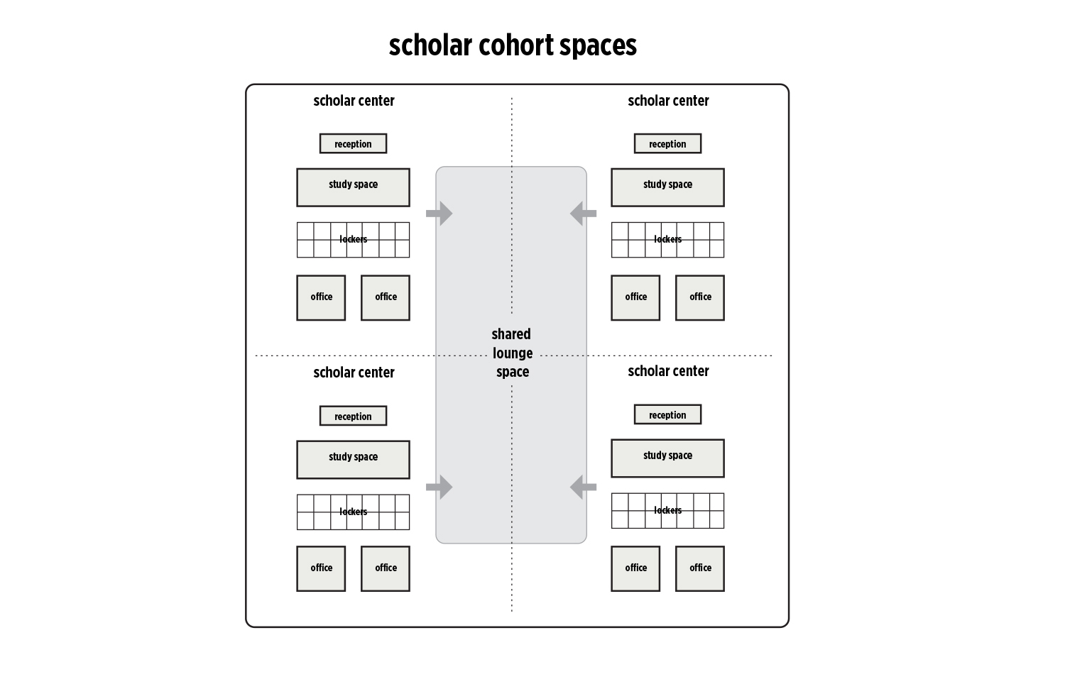 programming diagrams-4.jpg