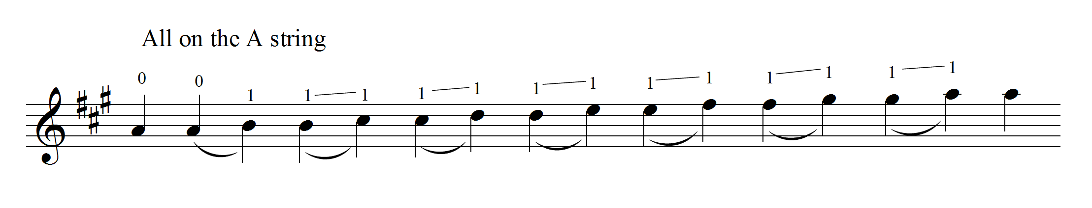 Violin