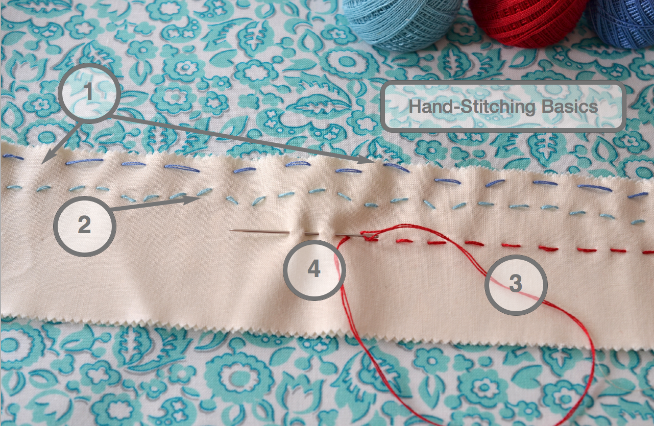 Hand stitching photo.png