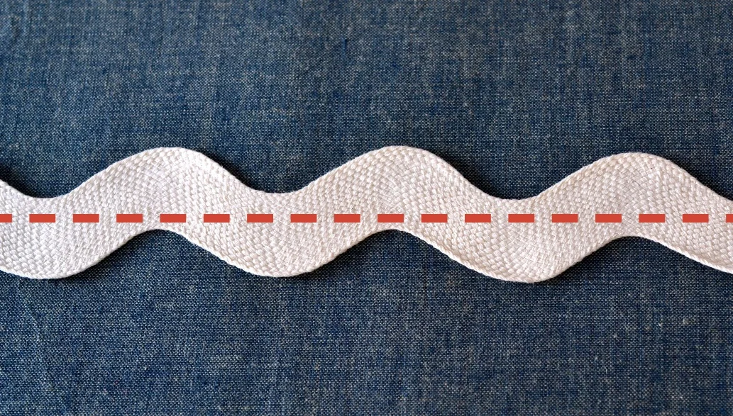 Almost everything you need to know about rick rack — Phoebe&Egg