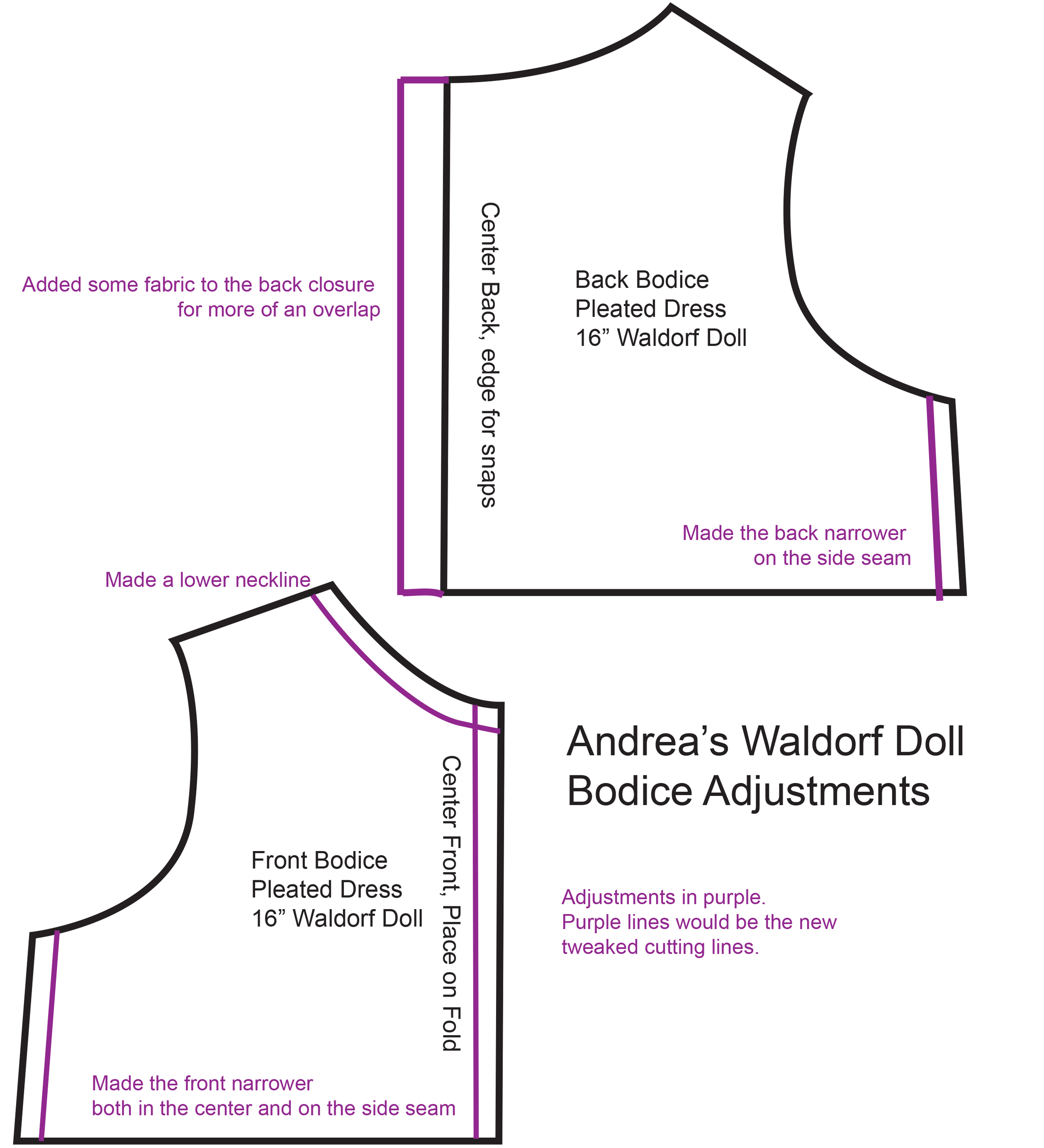 The Doll Dressmaking Series: Tips for adjusting a pattern's size ...