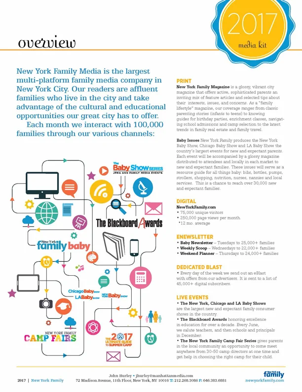 2017-NYF-RETAIL-Media-Kit_Page_02.jpg